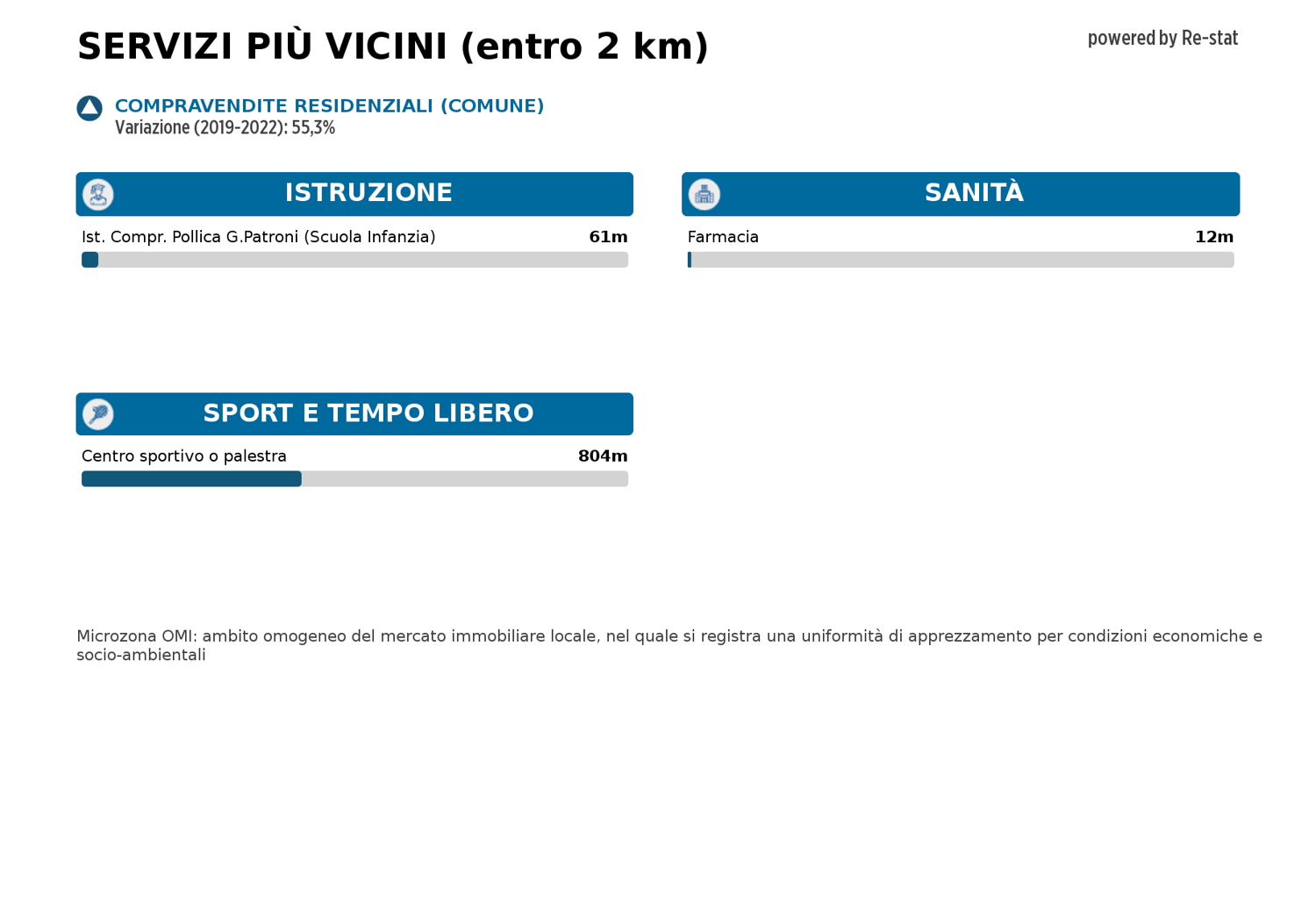 Casa indipendente in vendita a Pollica (SA)